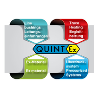 Quintex GmbH